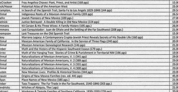 Available Books From The Genealogical Society of Hispanic America - Southern California Chapter