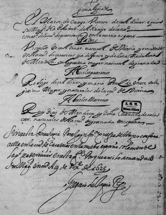 The Genealogy of Vicente de Zaldivar y Mendoza