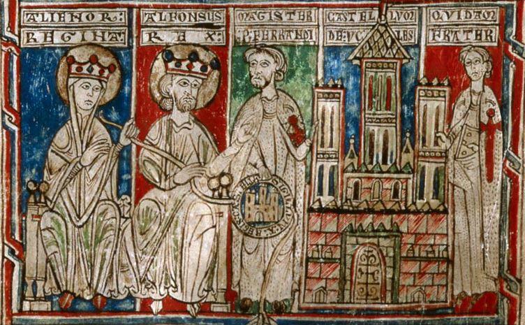 Records of the Order of Santiago, 1501-1799