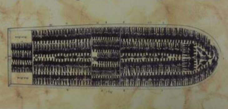 The Slave Trade